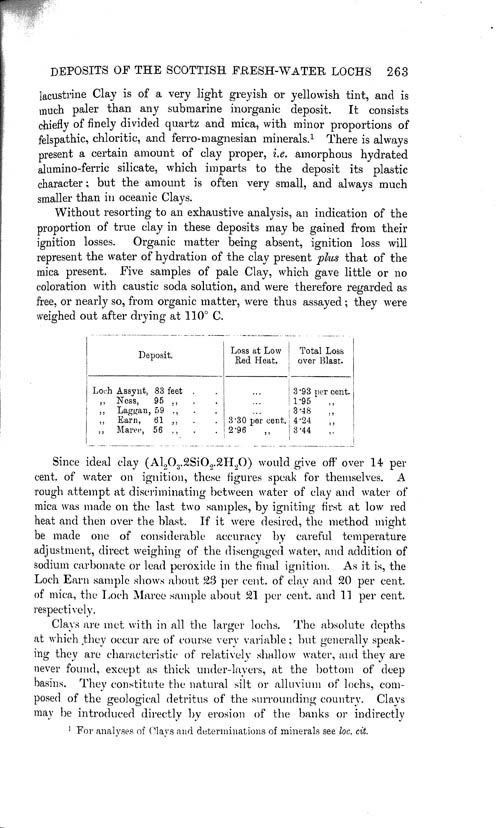 Page 263, Volume 1 - Deposits of the Scottish Fresh-water Lochs, by W.A. Caspari