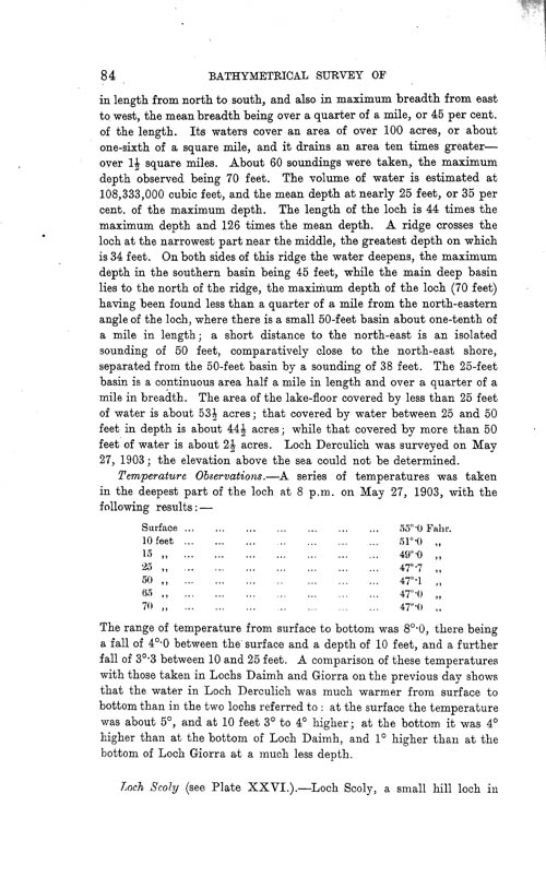 Page 84, Volume II, Part I - Lochs of the Tay Basin