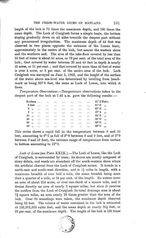 Page 101, Volume II, Part I - Lochs of the Tay Basin