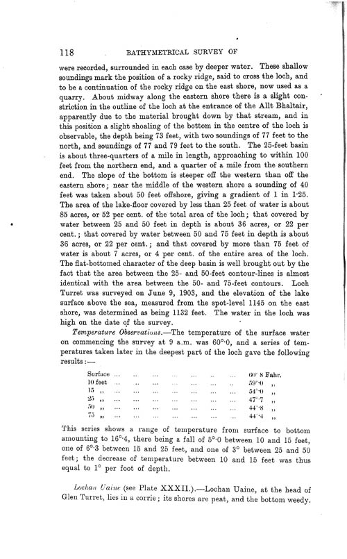 Page 118, Volume II, Part I - Lochs of the Tay Basin