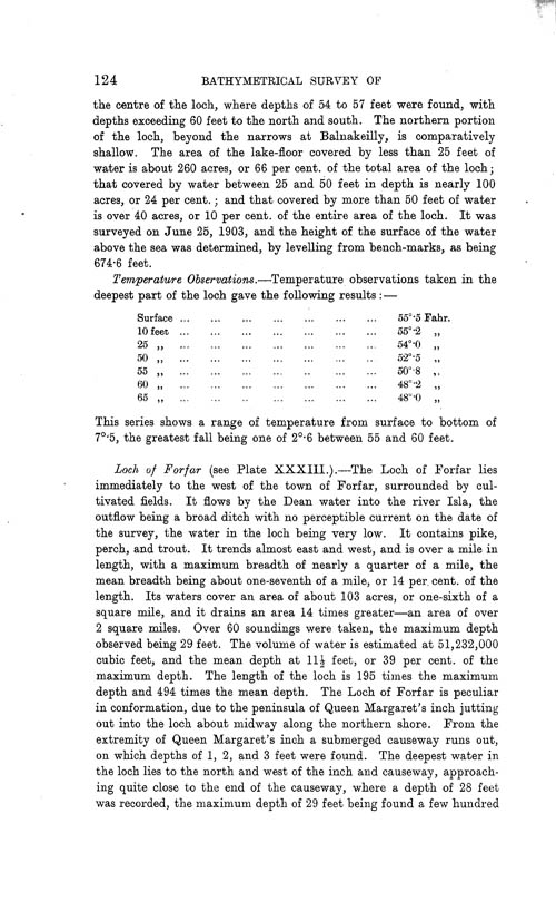 Page 124, Volume II, Part I - Lochs of the Tay Basin