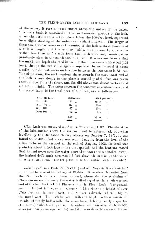 Page 163, Volume II, Part I - Lochs of the Kirkaig Basin