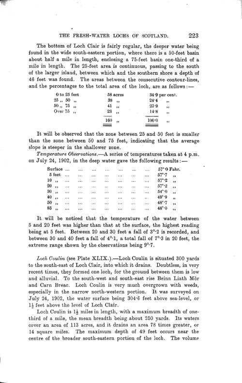 Page 223, Volume II, Part I - Lochs of the Ewe Basin