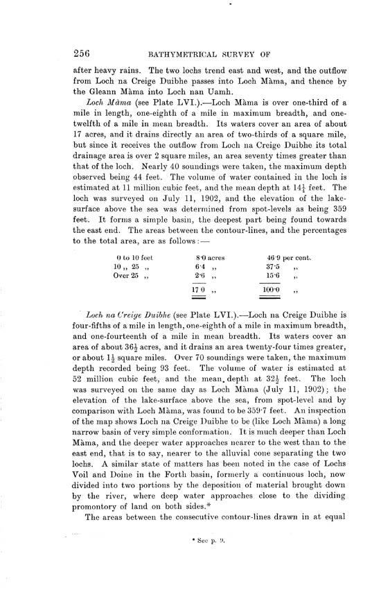 Page 256, Volume II, Part I - Lochs of the nan Uamh Basin