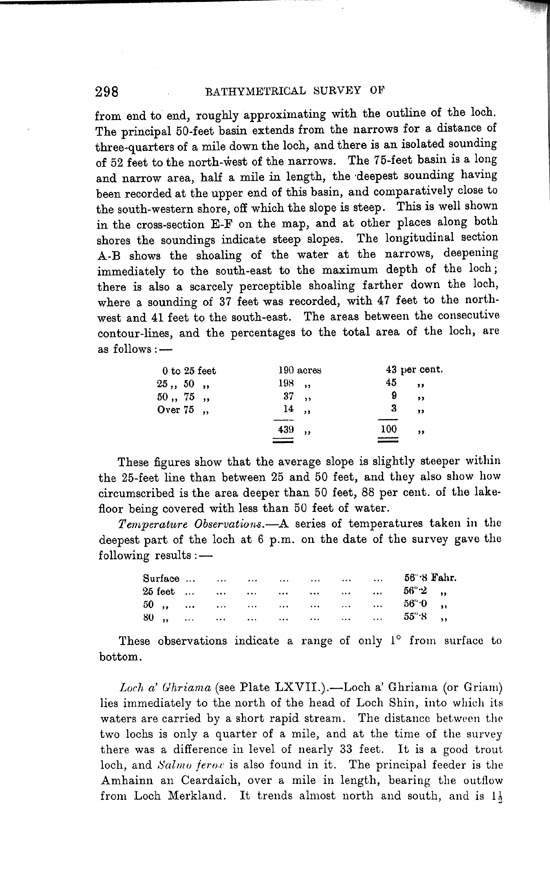 Page 298, Volume II, Part I - Lochs of the Naver Basin