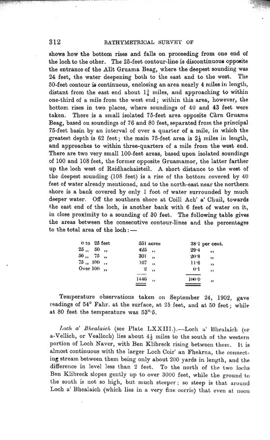 Page 312, Volume II, Part I - Lochs of the Naver Basin