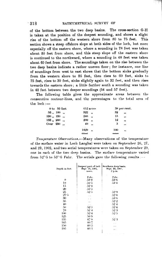 Page 318, Volume II, Part I - Lochs of the Borgie Basin