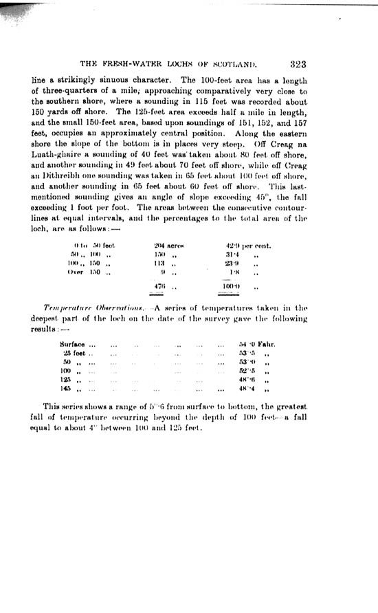 Page 323, Volume II, Part I - Lochs of the Kinloch Basin