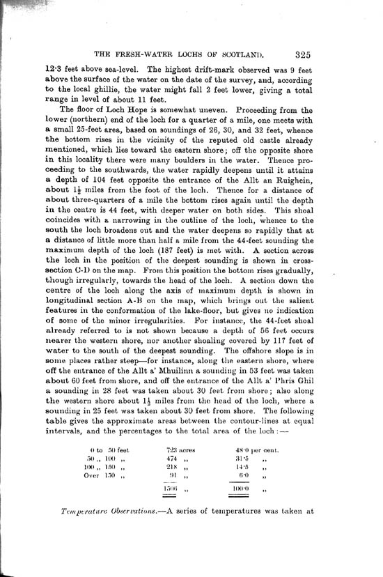 Page 325, Volume II, Part I - Lochs of the Hope Basin