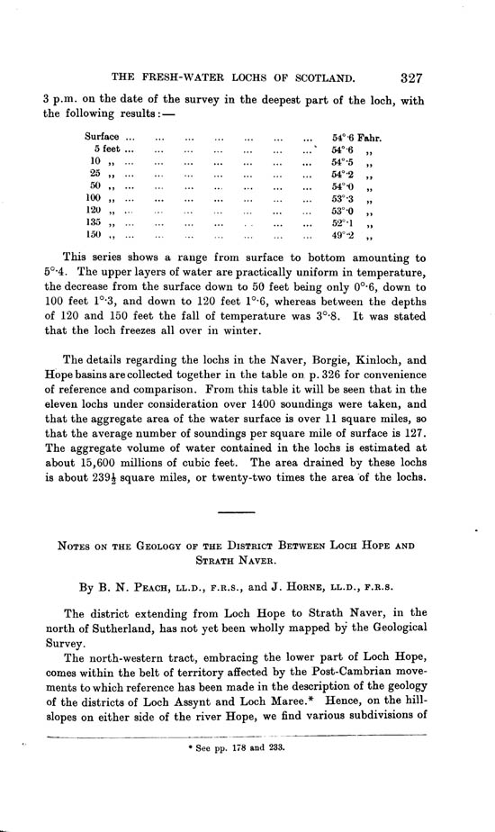 Page 327, Volume II, Part I - Lochs of the Hope Basin