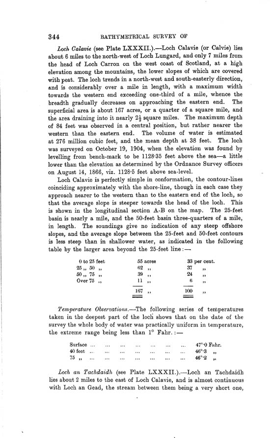 Page 344, Volume II, Part I - Lochs of the Beauly Basin