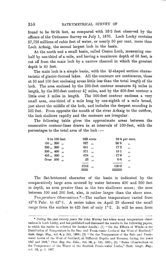 Page 358, Volume II, Part I - Lochs of the Lochy Basin