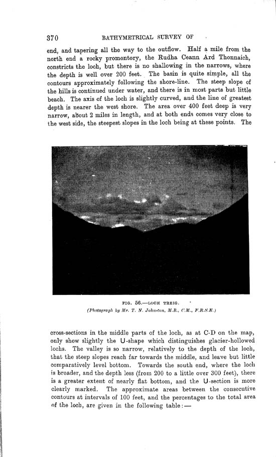 Page 370, Volume II, Part I - Lochs of the Lochy Basin