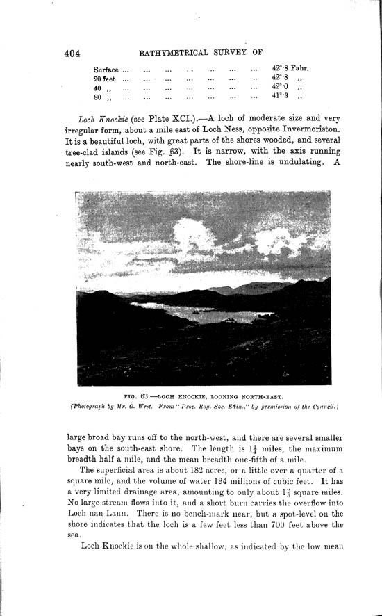 Page 404, Volume II, Part I - Lochs of the Ness Basin