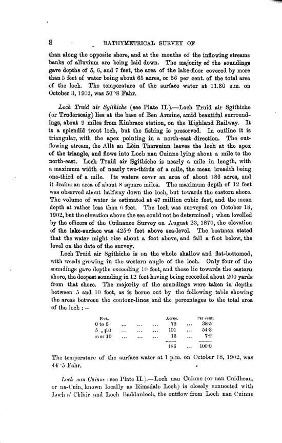 Page 8, Volume II, Part II - Lochs of the Helmsdale Basin
