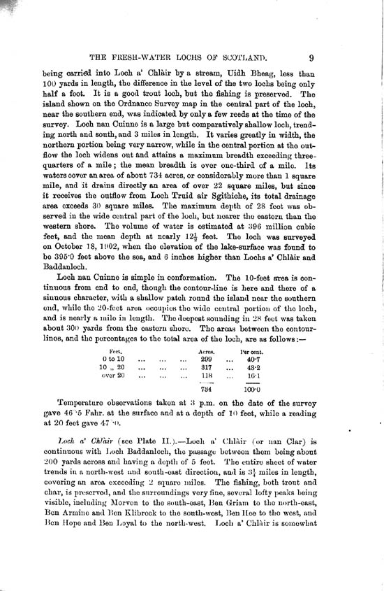 Page 9, Volume II, Part II - Lochs of the Helmsdale Basin