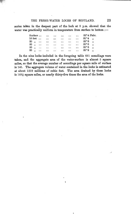 Page 23, Volume II, Part II - Lochs of the Forss Basin