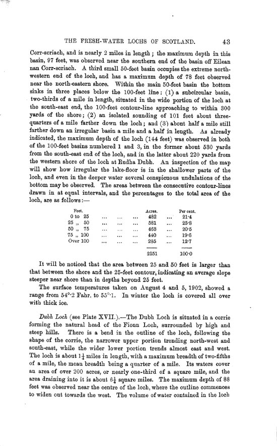 Page 43, Volume II, Part II - Lochs of the Gruinard Basin