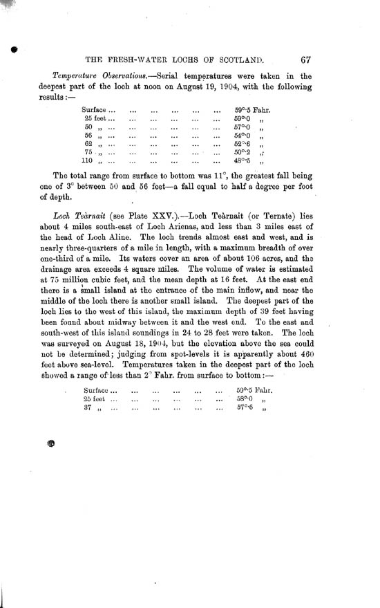 Page 67, Volume II, Part II - Lochs of the Aline Basin