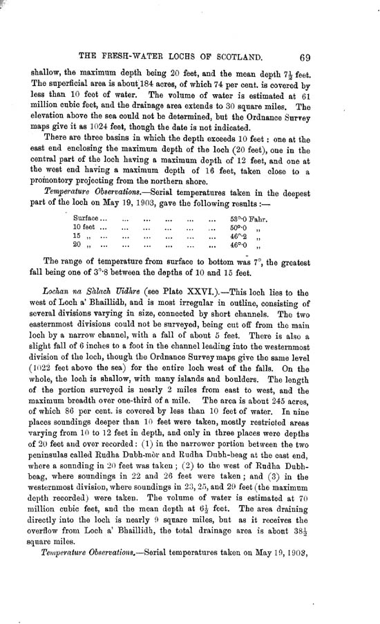 Page 69, Volume II, Part II - Lochs of the Leven Basin