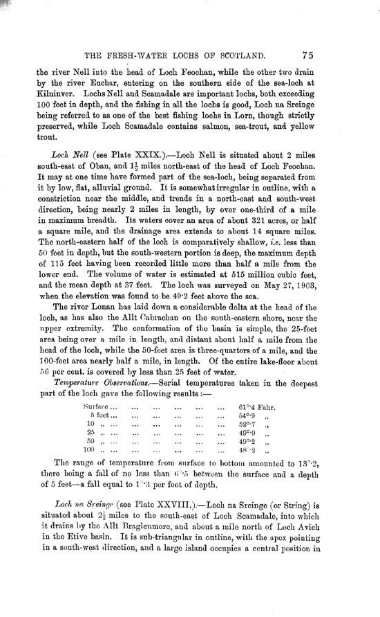Page 75, Volume II, Part II - Lochs of the Feochan Basin
