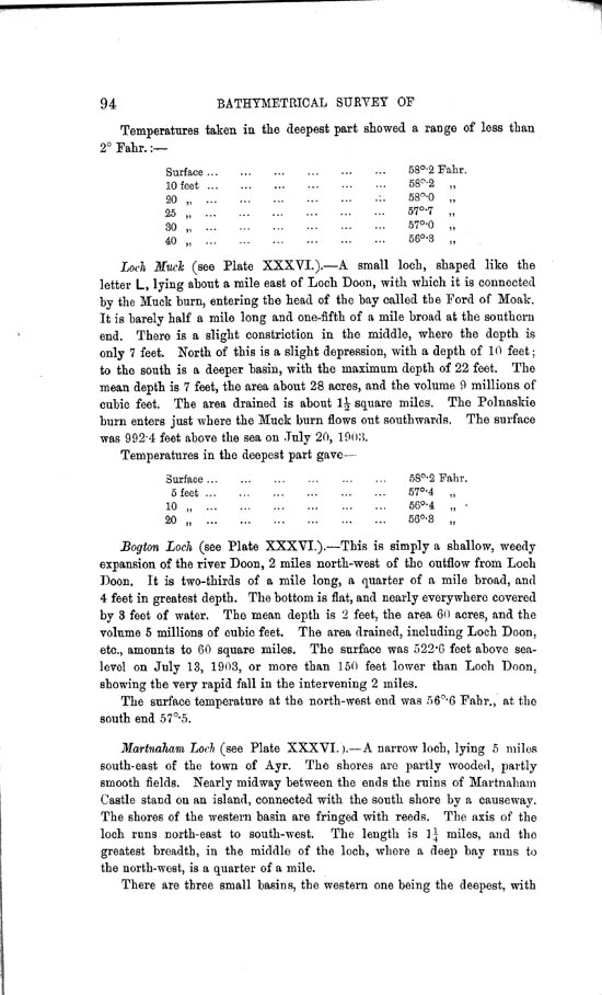 Page 94, Volume II, Part II - Lochs of the Doon Basin
