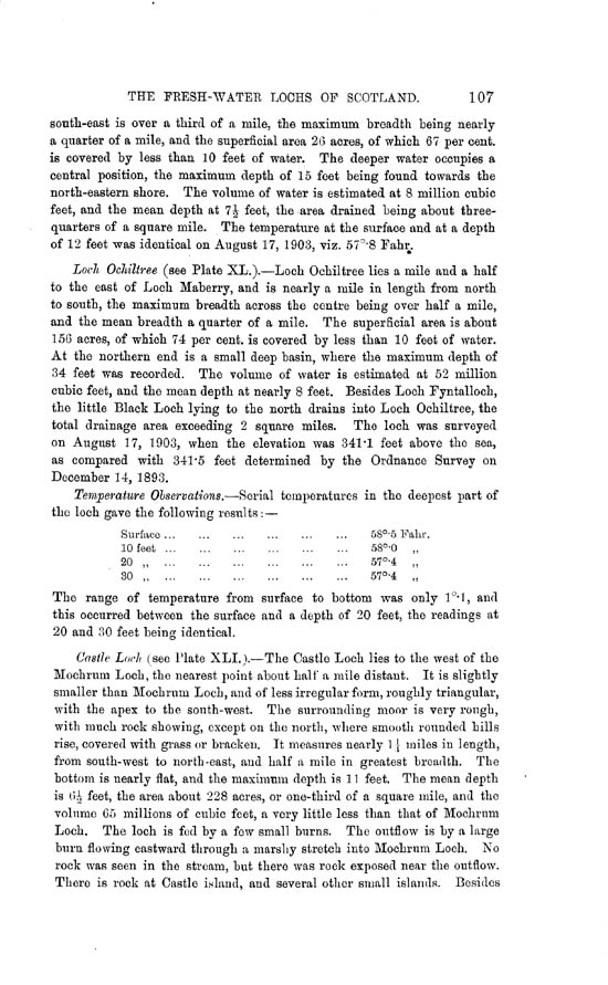 Page 107, Volume II, Part II - Lochs of the Bladenoch Basin