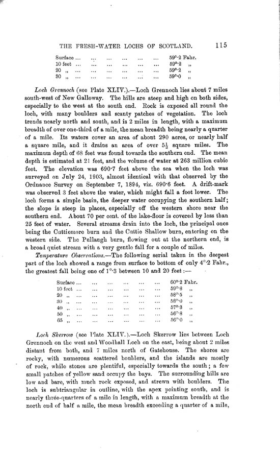 Page 115, Volume II, Part II - Lochs of the Dee (Kirkcudbright) Basin