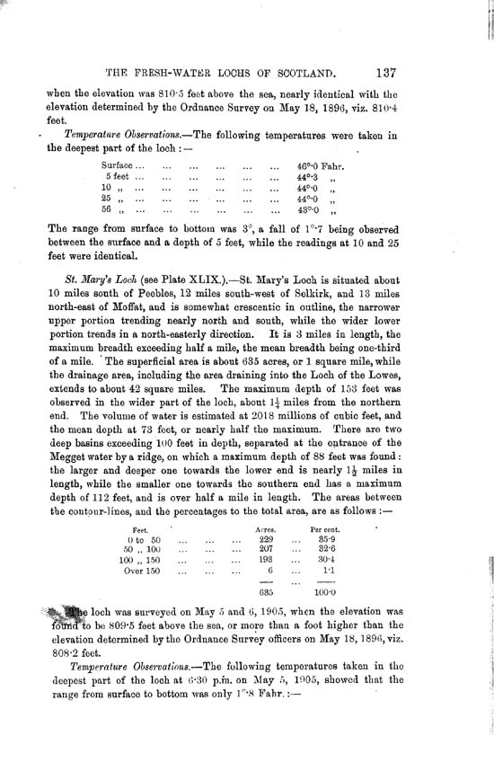 Page 137, Volume II, Part II - Lochs of the Tweed Basin