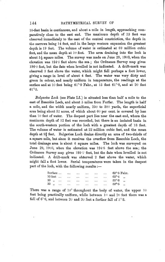 Page 144, Volume II, Part II - Lochs of the Lunan Basin
