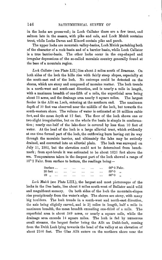 Page 146, Volume II, Part II - Lochs of the Dee (Aberdeen) Basin