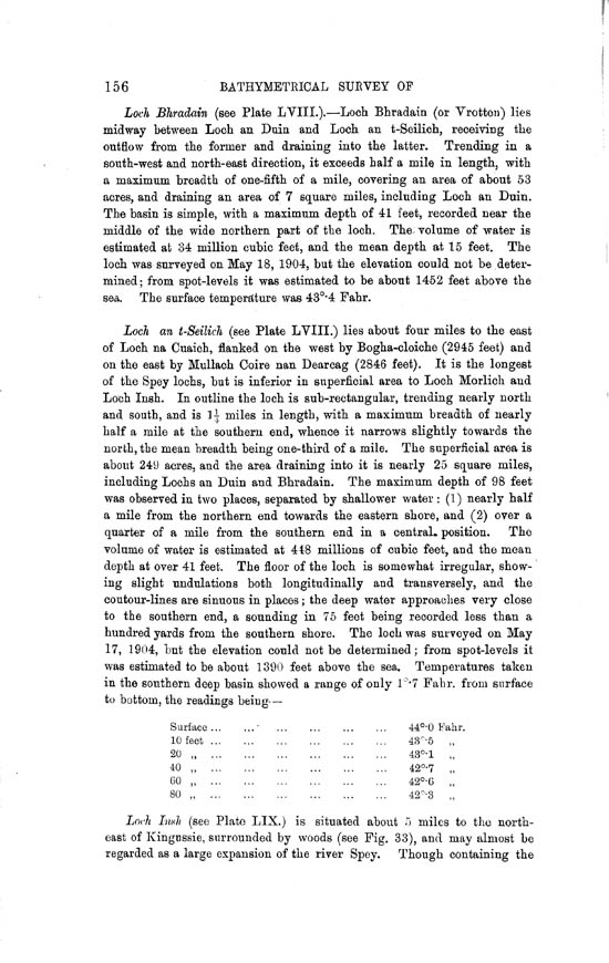 Page 156, Volume II, Part II - Lochs of the Spey Basin