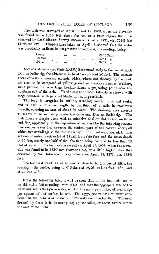 Page 169, Volume II, Part II - Lochs of the Nairn Basin