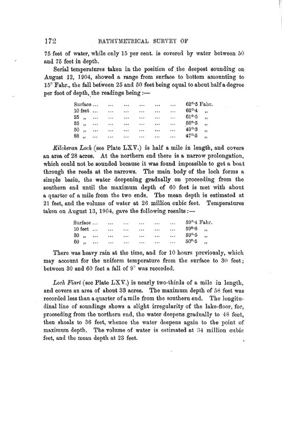 Page 172, Volume II, Part II - Lochs of Lismore