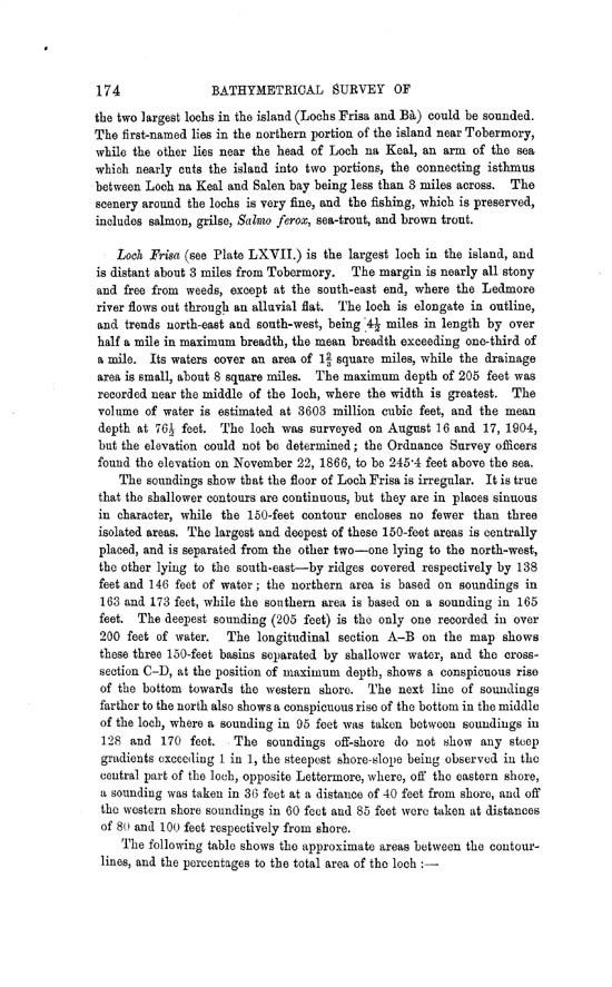 Page 174, Volume II, Part II - Lochs of Mull