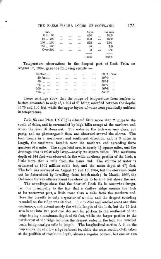 Page 175, Volume II, Part II - Lochs of Mull