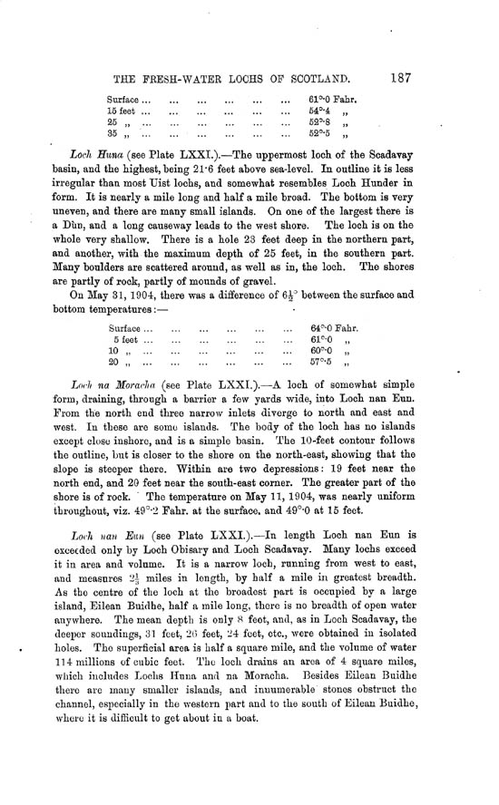 Page 187, Volume II, Part II - Lochs of North Uist