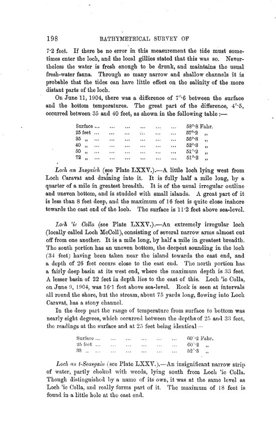 Page 198, Volume II, Part II - Lochs of North Uist