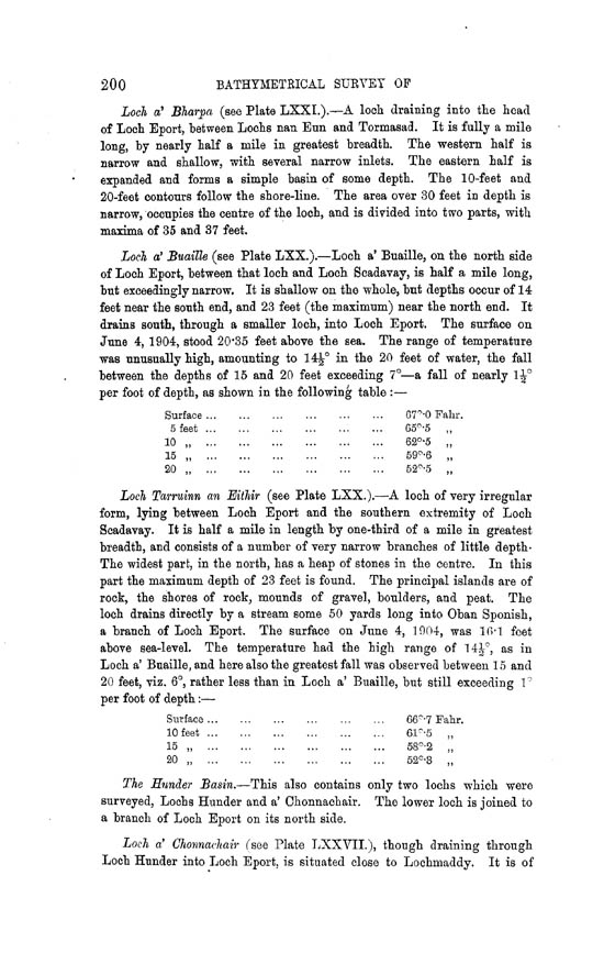 Page 200, Volume II, Part II - Lochs of North Uist