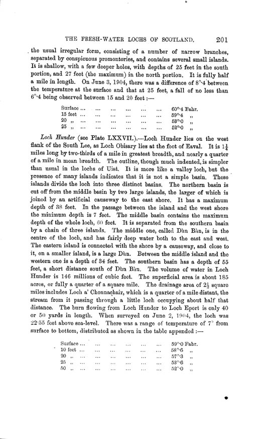Page 201, Volume II, Part II - Lochs of North Uist