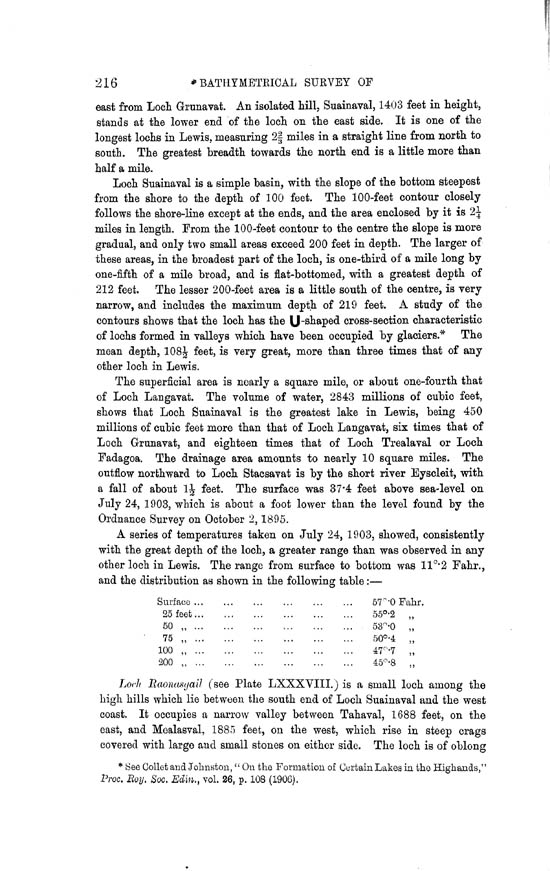 Page 216, Volume II, Part II - Lochs of Lewis
