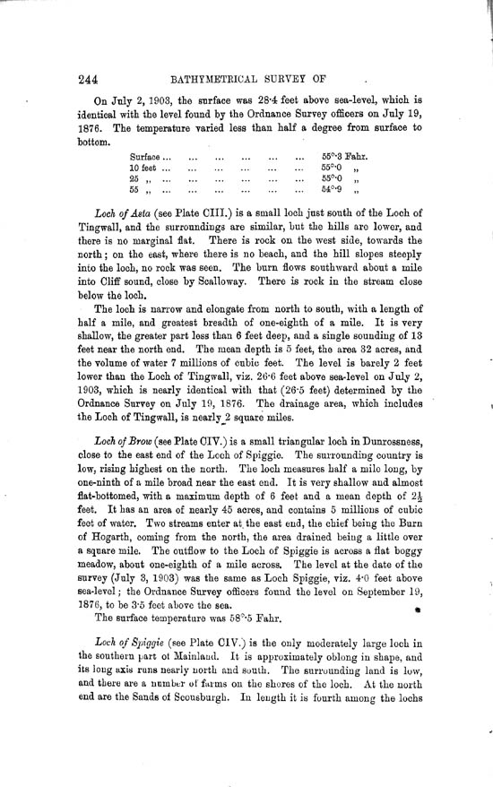 Page 244, Volume II, Part II - Lochs of Shetland