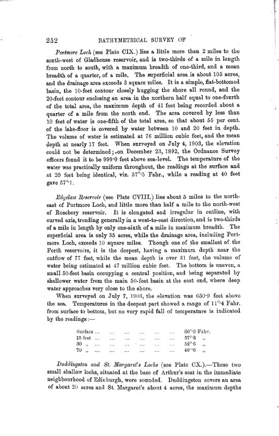 Page 252, Volume II, Part II - Reservoirs of the Forth BAsin