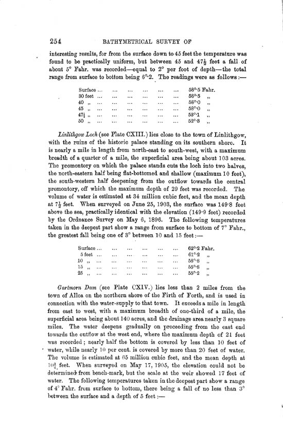 Page 254, Volume II, Part II - Reservoirs of the Forth BAsin