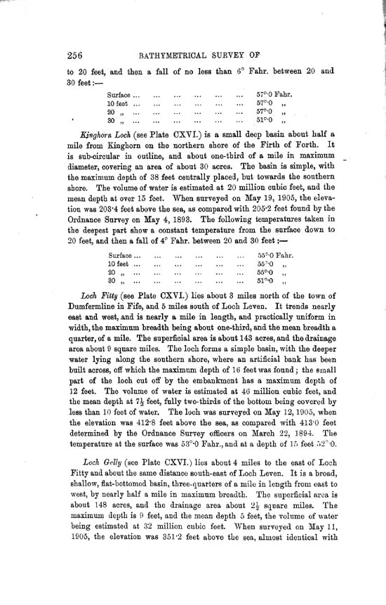 Page 256, Volume II, Part II - Reservoirs of the Forth BAsin