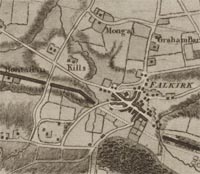 Map of the Antonine Wall near Falkirk, surveyed in 1755