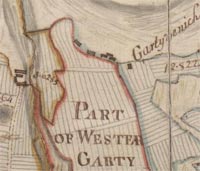 Map of Garty, 1772