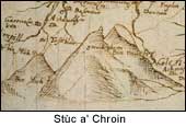Detail of Pont map of Stuc a Chroin
