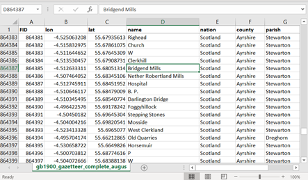 Extracting mill names from the GB1900 gazetteer
