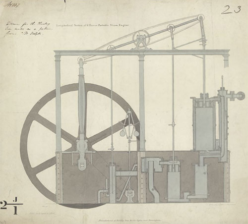 Longitudinal section of 6 Horse Power, Portable Steam engine